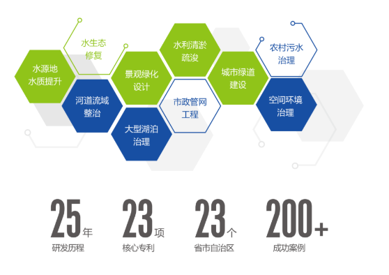 <a href=http://www.trip-tour.cn target=_blank class=infotextkey><a href=http://www.trip-tour.cn target=_blank class=infotextkey>雙良</a>環(huán)境</a>2021春季招聘開啟！