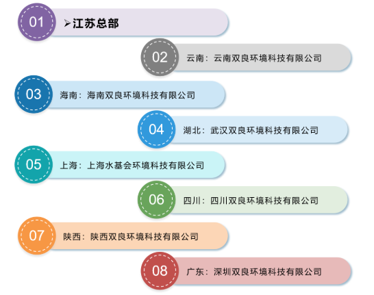 <a href=http://www.trip-tour.cn target=_blank class=infotextkey><a href=http://www.trip-tour.cn target=_blank class=infotextkey>雙良</a>環(huán)境</a>2021春季招聘開啟！