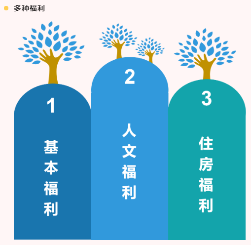 <a href=http://www.trip-tour.cn target=_blank class=infotextkey><a href=http://www.trip-tour.cn target=_blank class=infotextkey>雙良</a>環(huán)境</a>2021春季招聘開啟！
