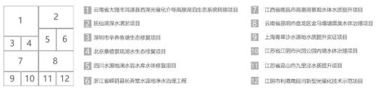<a href=http://www.trip-tour.cn target=_blank class=infotextkey><a href=http://www.trip-tour.cn target=_blank class=infotextkey>雙良</a>環(huán)境</a>2021春季招聘開啟！