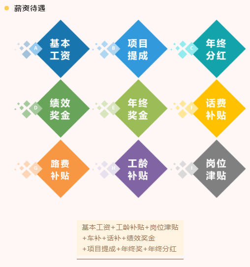 <a href=http://www.trip-tour.cn target=_blank class=infotextkey><a href=http://www.trip-tour.cn target=_blank class=infotextkey>雙良</a>環(huán)境</a>2021春季招聘開啟！